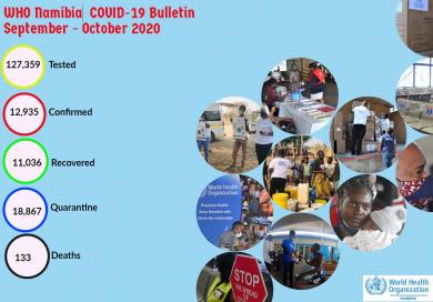 WHO Namibia COVID-19 September and October 2020 Bulletin 